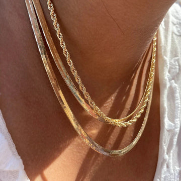 Views & Co. Gold Dripping Necklace Set